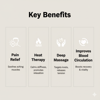 Premium Heated Neck & Shoulder Massager – Relax & Relieve Pain